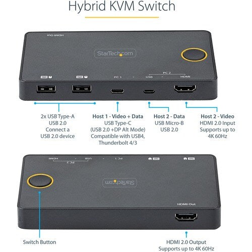 2 Port USB-A + HDMI/USB-C KVM Switch 4K