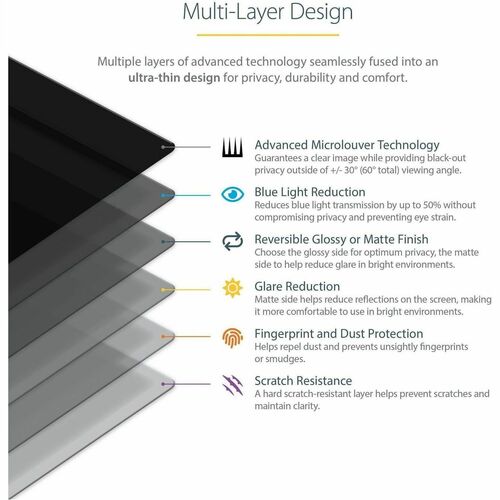 32 inch Monitor Privacy Screen Filter
