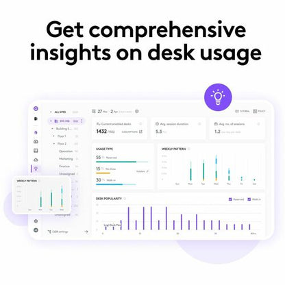 Logitech Essential for Flex Desks One Ye