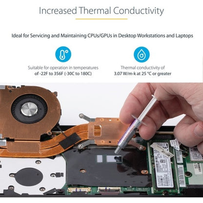 Metal Oxide Thermal CPU Paste Compound