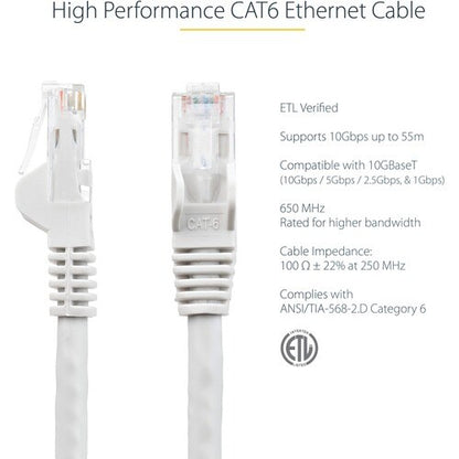 10m White Snagless UTP Cat6 Patch Cable