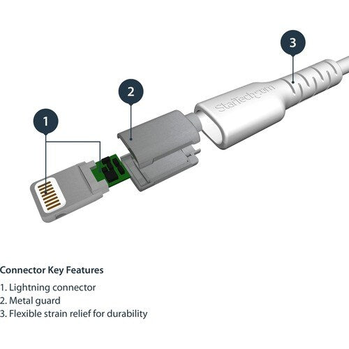 Cable USB to Lightning MFi Certified 2m