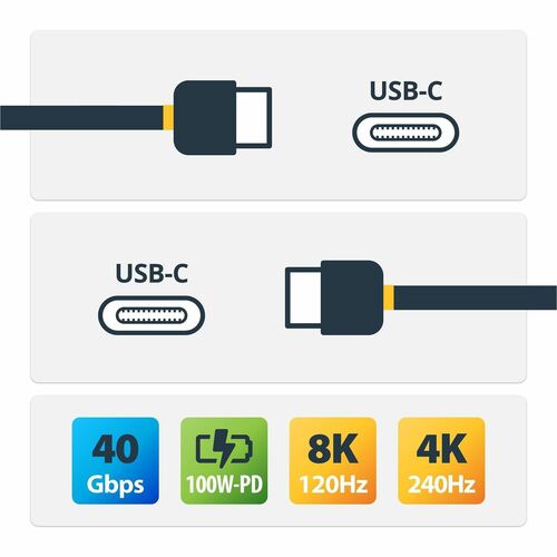 USB Secure Charge Cable 1m (USB-C to USB