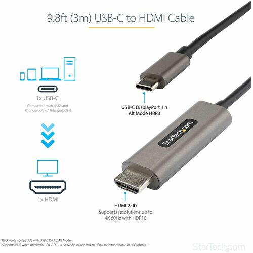 9.8ft USB C to HDMI Cable 4K 60Hz HDR10