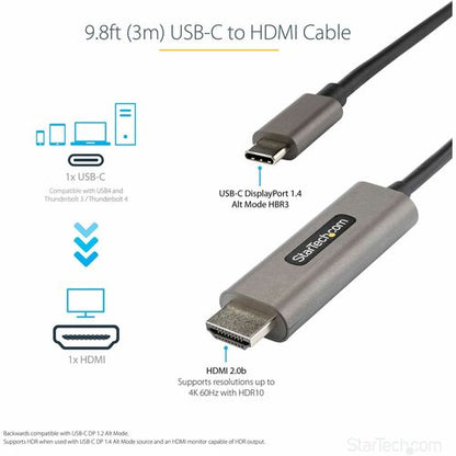 9.8ft USB C to HDMI Cable 4K 60Hz HDR10