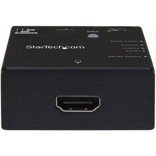 Multifunction HDMI EDID Ghost Adapter