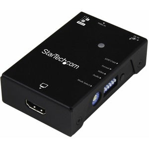 Multifunction HDMI EDID Ghost Adapter