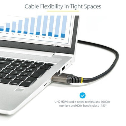 3ft 1m Certified HDMI 2.0 Cable 4K 60Hz