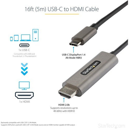 16ft USB C to HDMI Cable 4K 60Hz HDR10