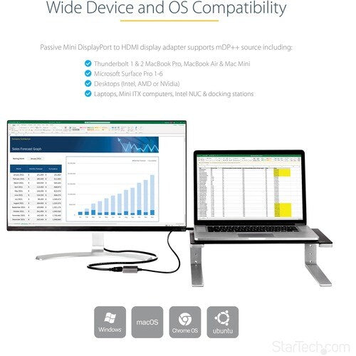 Mini DisplayPort to HDMI Adapter 1080p
