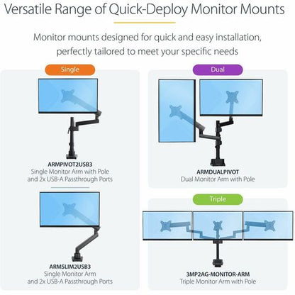 Desk Mount Dual Monitor Arm - 32in VESA