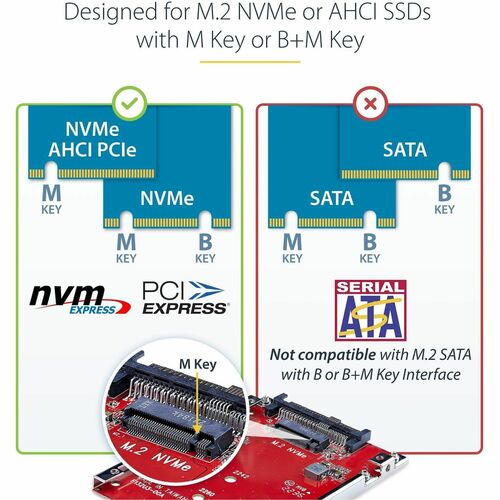 M.2 to U.3 Adapter For M.2 NVMe SSDs