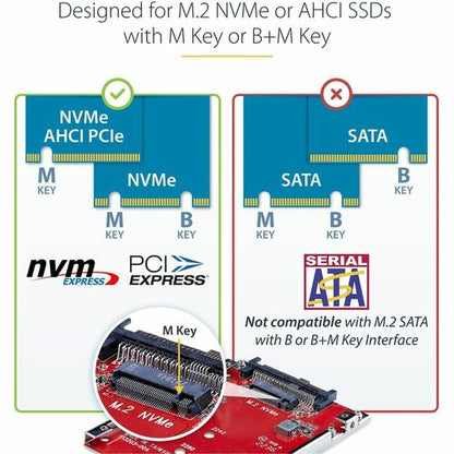 M.2 to U.3 Adapter For M.2 NVMe SSDs
