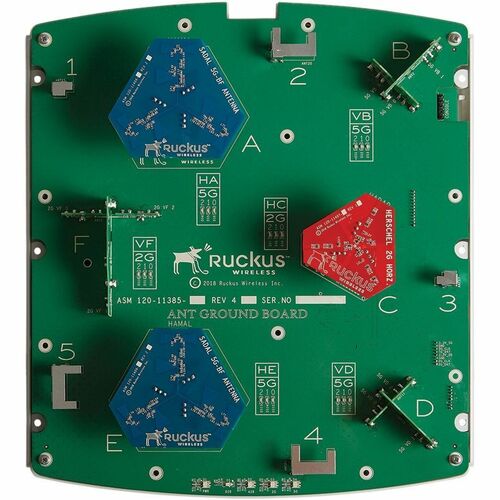 Â R850 xx dual band 11ax indoor AP 8x8:8