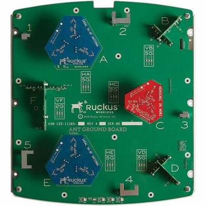 Â R850 xx dual band 11ax indoor AP 8x8:8