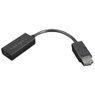 LENOVO DP TO HDMI 2.0B ADAPTER