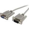 25 ft Straight Through Serial Cable - DB