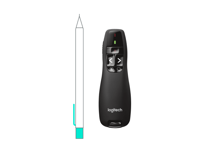 Logitech R400 Wireless Professional Presenter Pointer